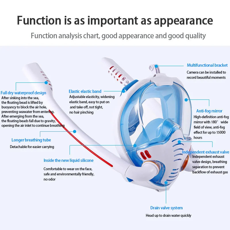 Double Tube Full Face Snorkeling Mask